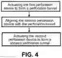 Fig. 05 - Wellbore shaped perforation assembly