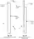 Fig. 02 - Electric submersible pump (ESP) rig less deployment method and system for oil wells and the like