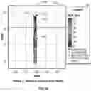 Fig. 10 - RATE OF PENETRATION (ROP) OPTIMIZATION ADVISORY SYSTEM