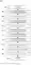 Fig. 07 - Deep learning methods for wellbore pipe inspection