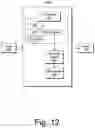 Fig. 13 - Rig operations controller