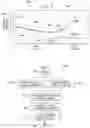 Fig. 04 - Estimate active-adjacent borehole interference severity
