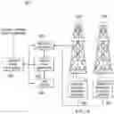 Fig. 05 - Estimate active-adjacent borehole interference severity