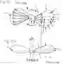 Fig. 06 - Propeller