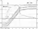 Fig. 01 - Method and system for monitoring a system for actuating a component of a turbomachine