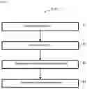 Fig. 05 - Method and system for monitoring a system for actuating a component of a turbomachine