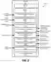 Fig. 03 - Systems and methods for desulfation of catalysts included in aftertreatment systems