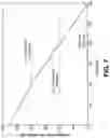 Fig. 08 - Systems and methods for desulfation of catalysts included in aftertreatment systems