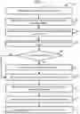 Fig. 04 - Systems and methods for determining amount of reductant deposits in aftertreatment systems