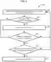 Fig. 05 - Systems and methods for determining amount of reductant deposits in aftertreatment systems