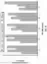 Fig. 14 - Contoured honeycomb bodies