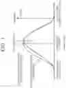 Fig. 06 - Exhaust passage structure of internal combustion engine