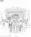 Fig. 05 - Throttle operating device