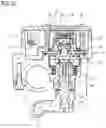 Fig. 19 - Throttle operating device