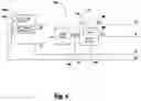 Fig. 07 - Mixed fuel system
