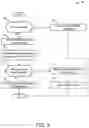 Fig. 04 - Methods and systems for an exhaust gas recirculation system