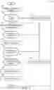 Fig. 06 - Methods and systems for an exhaust gas recirculation system