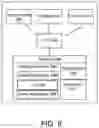 Fig. 14 - System and method for IO integration of an electronic control unit