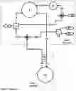Fig. 50 - Fluid displacement energy storage