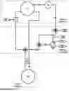 Fig. 62 - Fluid displacement energy storage
