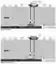 Fig. 08 - Density differential desalination