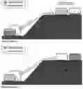 Fig. 16 - Density differential desalination