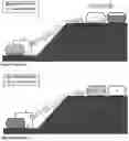 Fig. 17 - Density differential desalination