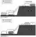 Fig. 19 - Density differential desalination