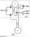 Fig. 40 - Density differential desalination