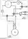 Fig. 47 - Density differential desalination