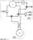 Fig. 49 - Density differential desalination