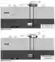 Fig. 55 - Density differential desalination
