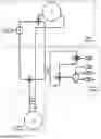 Fig. 58 - Power generation using storage reservoirs at different elevations