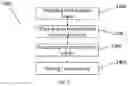 Fig. 07 - Root portion for a wind turbine blade