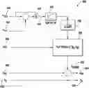 Fig. 01 - System and method for providing grid-forming control for a double-fed wind turbine generator using virtual impedance