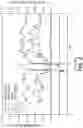Fig. 03 - Method for estimating remaining useful life of components of an operational wind turbine