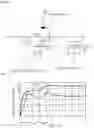 Fig. 07 - Fluid control device
