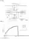 Fig. 14 - Fluid control device