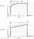Fig. 22 - Fluid control device