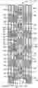Fig. 01 - Electrical submersible pumping systems