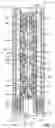 Fig. 04 - Electrical submersible pumping systems