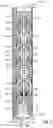 Fig. 06 - Electrical submersible pumping systems