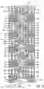 Fig. 09 - Electrical submersible pumping systems