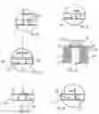 Fig. 04 - Locking device