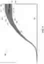 Fig. 10 - Conical-shaped articulated member