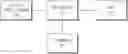 Fig. 01 - Apparatus for controlling shifting of a vehicle and a method therefor