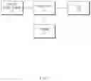 Fig. 03 - Apparatus for controlling shifting of a vehicle and a method therefor