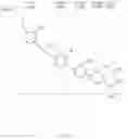 Fig. 06 - Apparatus for controlling shifting of a vehicle and a method therefor