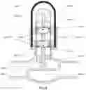 Fig. 06 - LETHAL AND SEVERE SERVICE MAGNETICALLY ACTUATED VALVES AND RETROFIT KITS