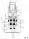 Fig. 08 - Valve arrangement